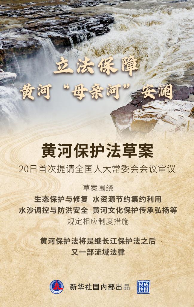 立法保护黄河“母亲河” 最高立法机关首次审议黄河保护法草案