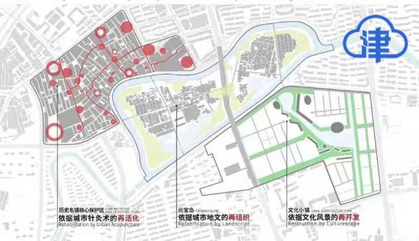 【千问千寻大运河】运河“津”朝更好看——“千问千寻大运河”(天津段)网络主题活动启动