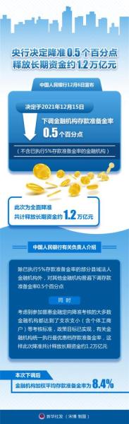 把舵定向稳驭舟——从中央经济工作会议部署看宏观政策稳健有效