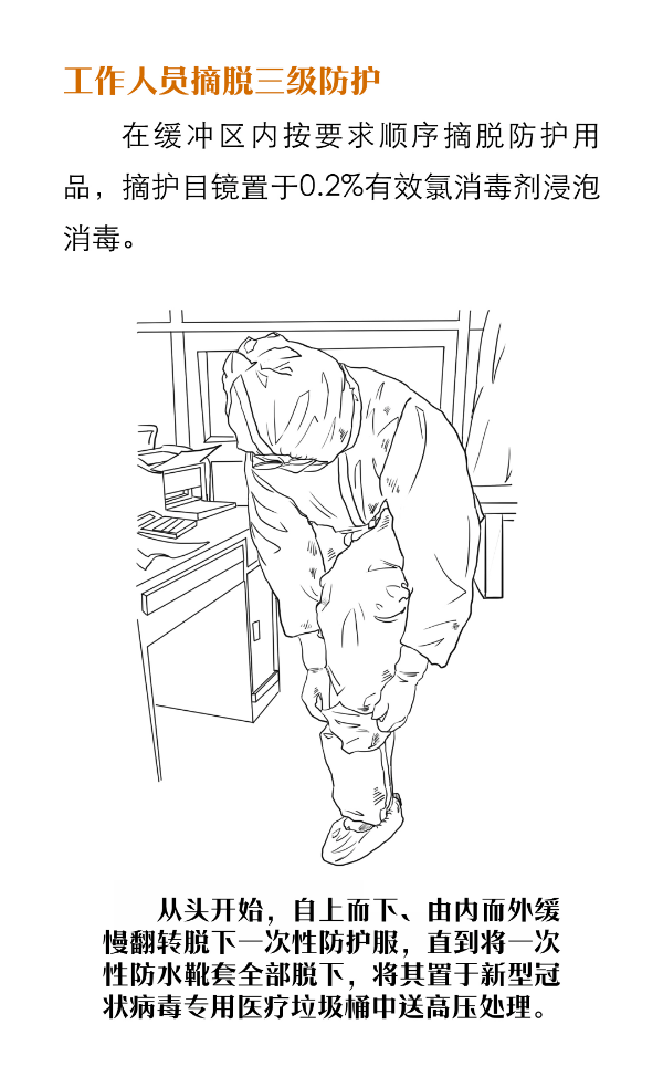 【一图读懂】核酸检测都有哪些流程？为什么不能马上出结果？