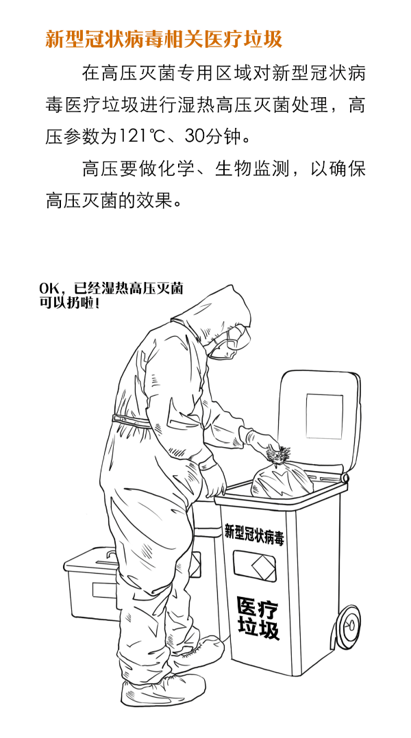 【一图读懂】核酸检测都有哪些流程？为什么不能马上出结果？