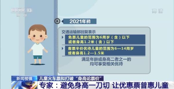火车儿童票拟打破“身高论票价” 国家铁路局：拟修改火车儿童票优惠条件