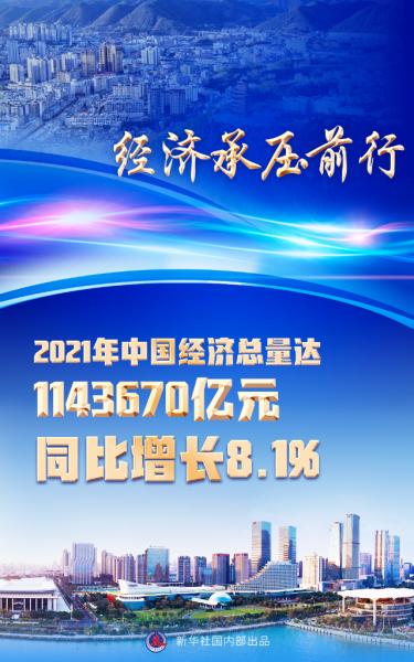 2021年关键经济数据出炉 释放哪些重要信号？