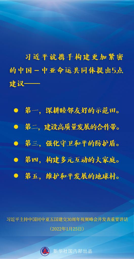 习近平主持中国同中亚五国建交30周年视频峰会并发表重要讲话