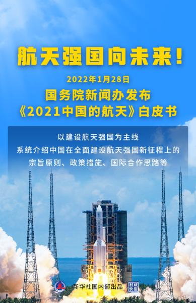 中国航天还有哪些新目标？这份白皮书勾勒出新图景