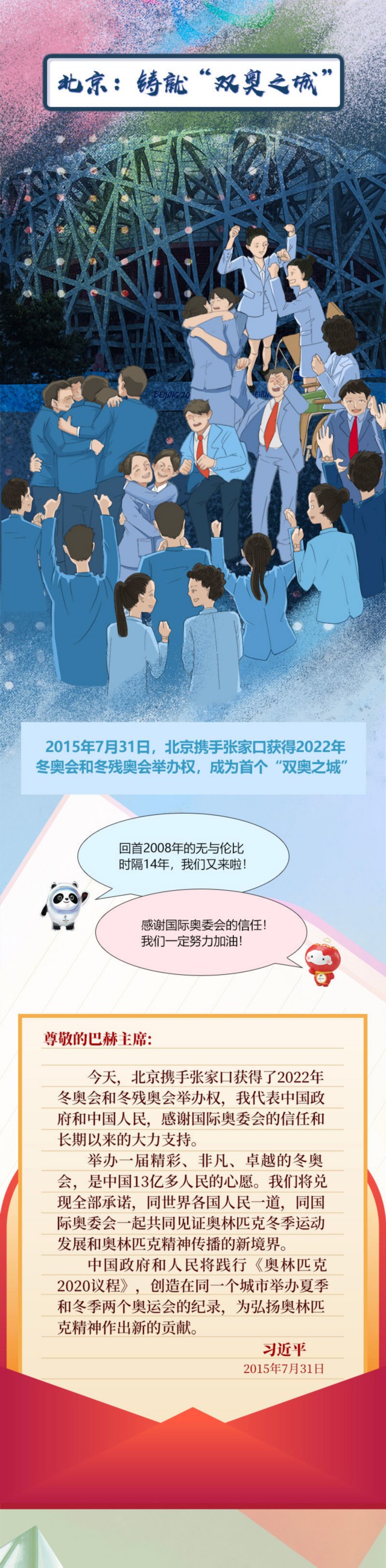 不容易！一张图看清北京冬奥情！
