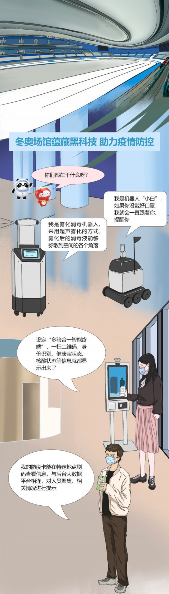 不容易！一张图看清北京冬奥情！