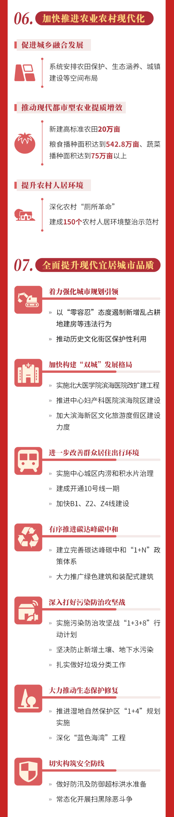 一图读懂2022年天津《政府工作报告》