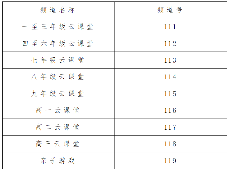 中小学16日起上网课 可通过以下方式在线收看