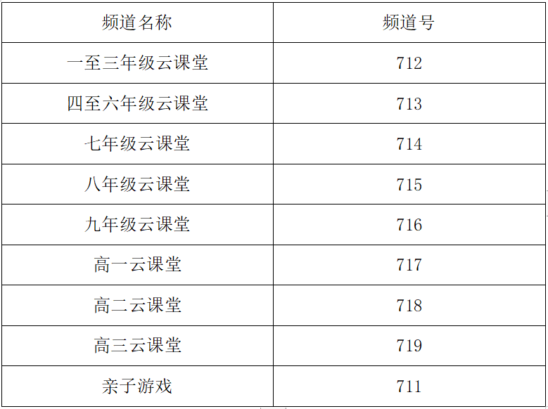 中小学16日起上网课 可通过以下方式在线收看
