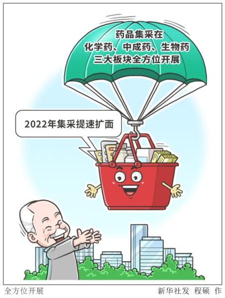 三板块全方位开展药品集采 2022年医保集采将提速扩面