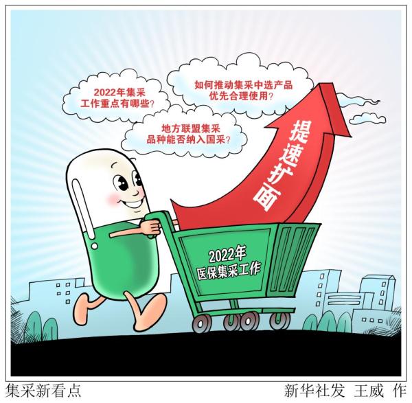 三板块全方位开展药品集采 2022年医保集采将提速扩面