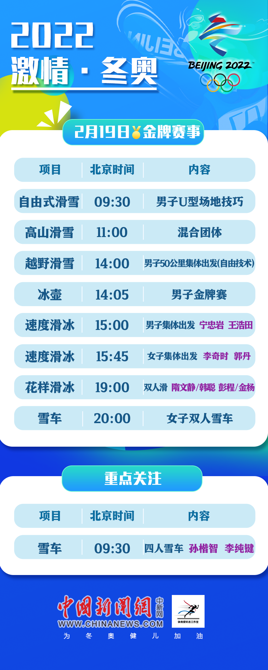 點擊進(jìn)入下一頁