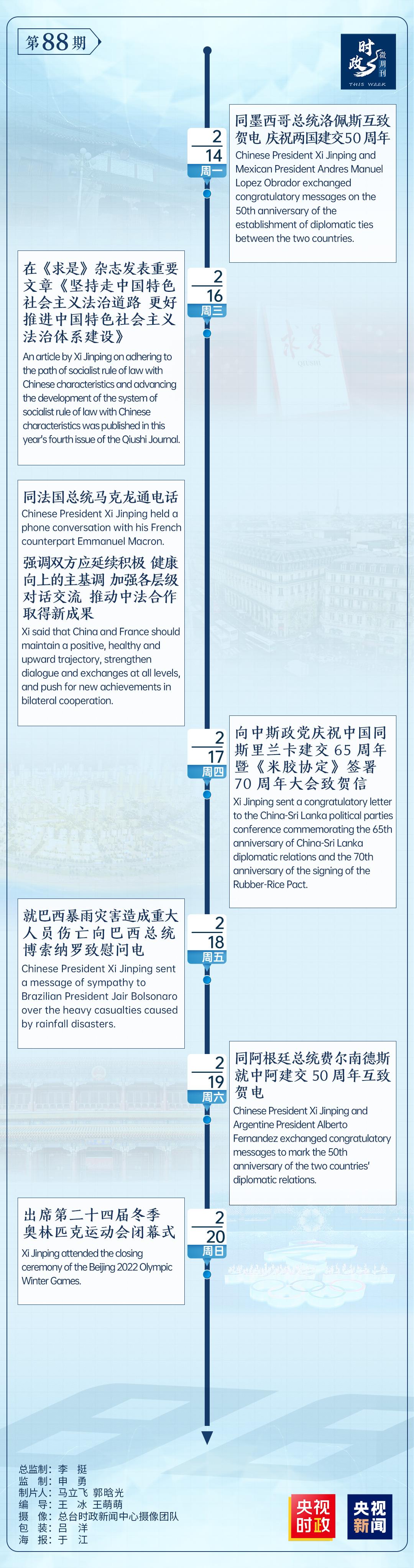 时政微周刊丨总书记的一周（2022年2月14日—2月20日）