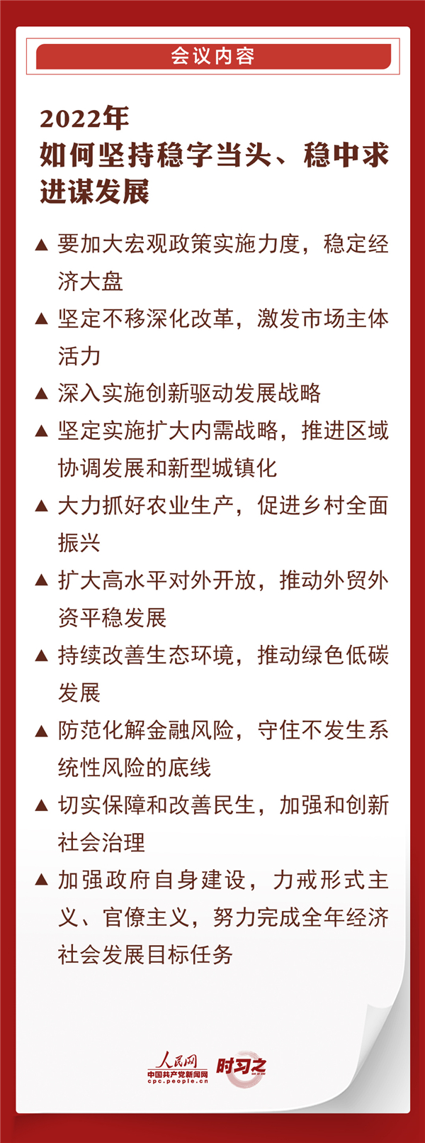 两会前夕，中央政治局会议关注哪些大事
