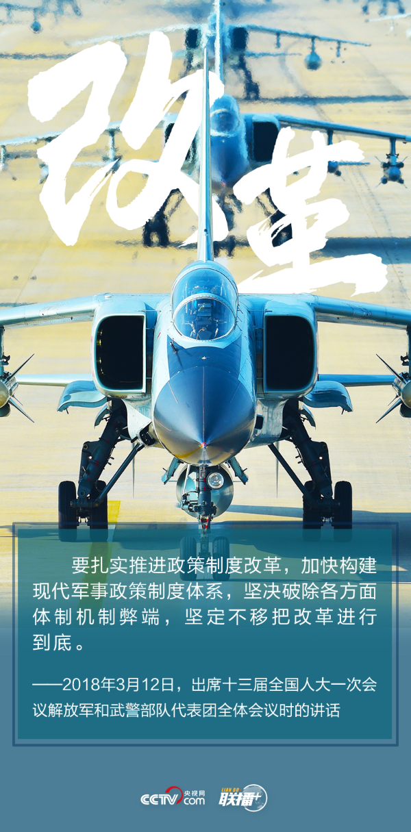 联播+｜从9组两会关键词读懂习近平强军兴军之路