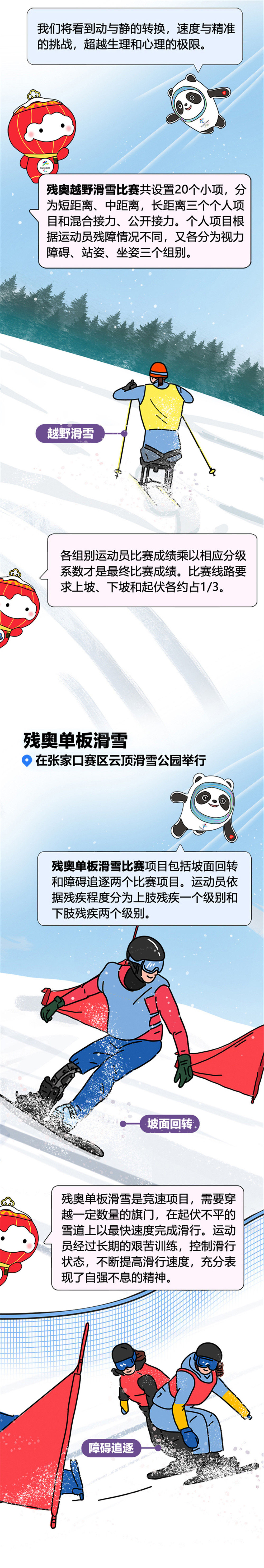 “飞跃”未来，你我相“融”