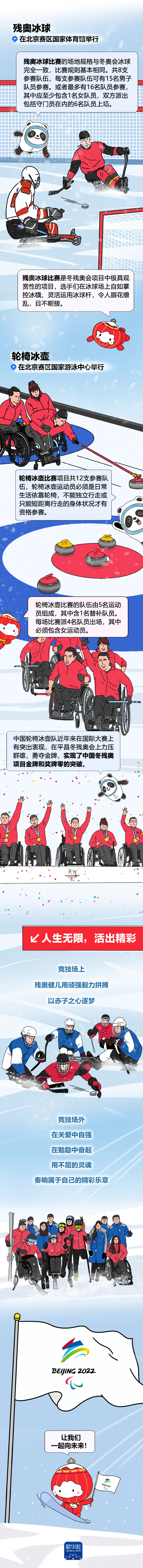 “飞跃”未来，你我相“融”
