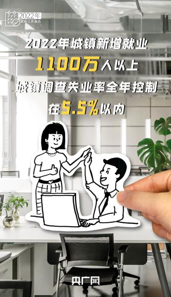 创意视频｜把政府工作报告“画”进生活