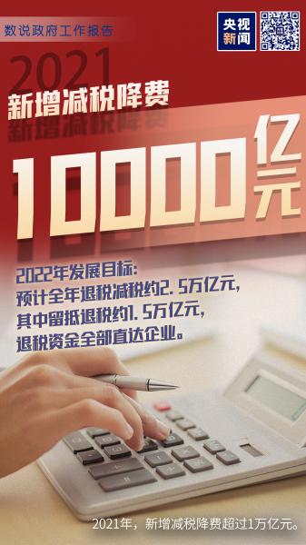 数说两会｜十二张图带你看政府工作报告中的关键数字→