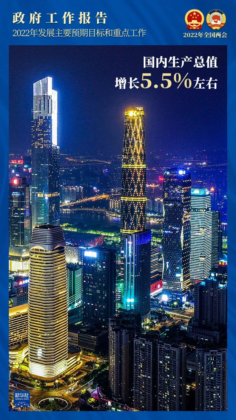 极简版来了！