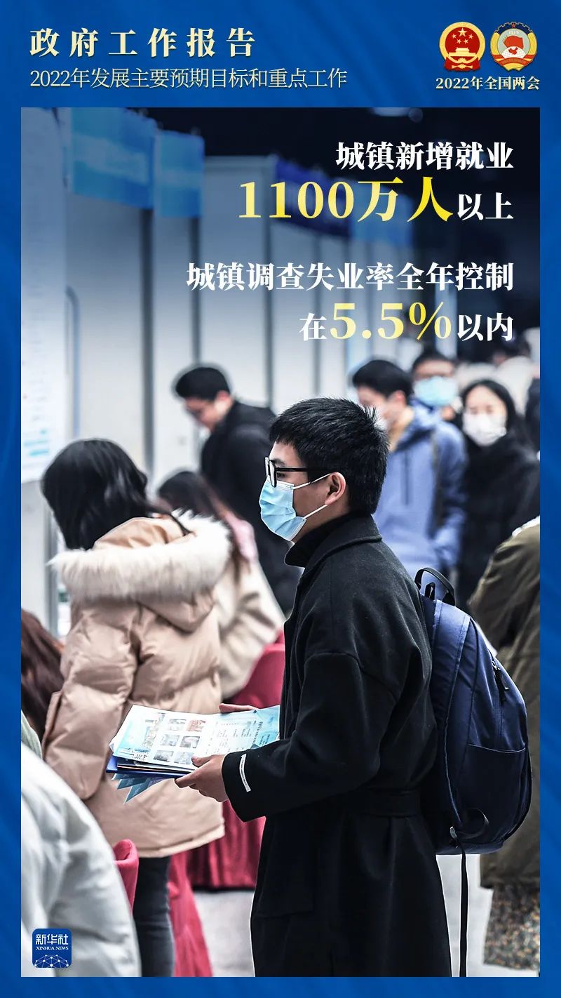 极简版来了！