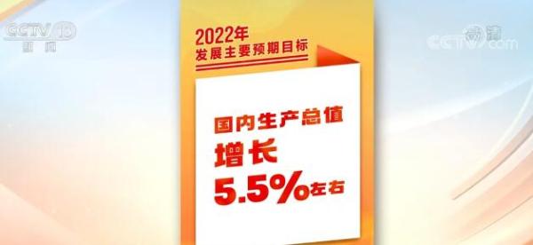2022年经济发展主要预期目标公布 解码政府工作报告中的“民生大礼包”