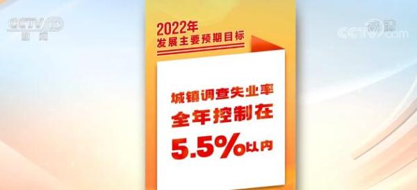 2022年经济发展主要预期目标公布 解码政府工作报告中的“民生大礼包”