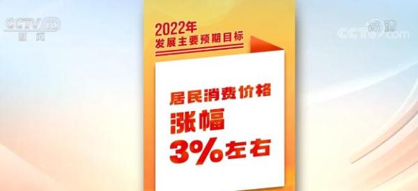 2022年经济发展主要预期目标公布 解码政府工作报告中的“民生大礼包”
