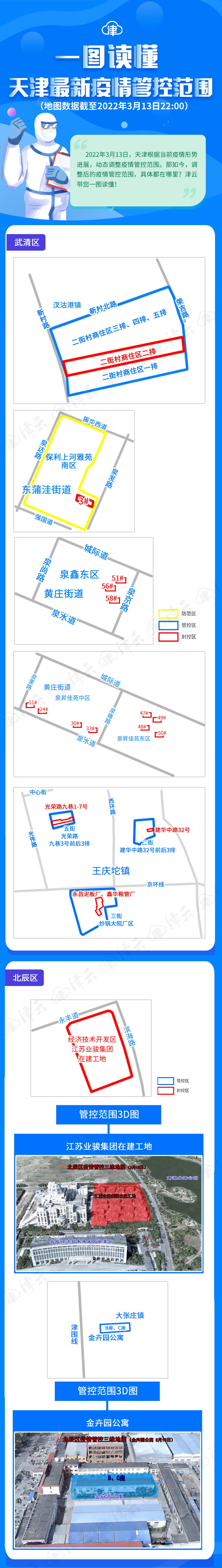 一图读懂天津疫情管控范围（截至3月13日22时）