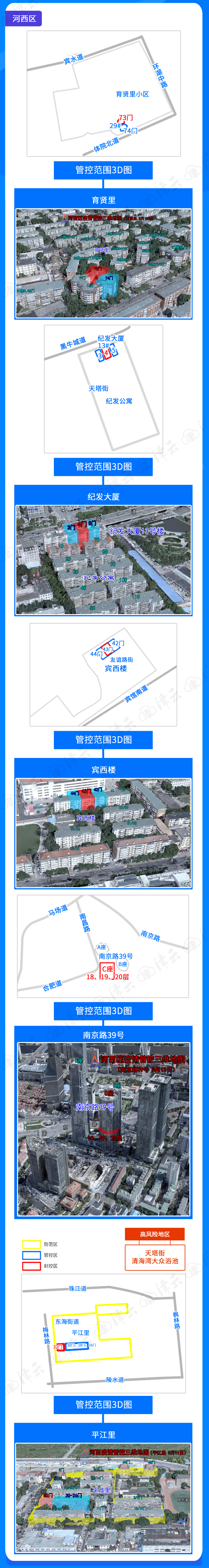 一图读懂天津疫情管控范围（截至3月13日22时）