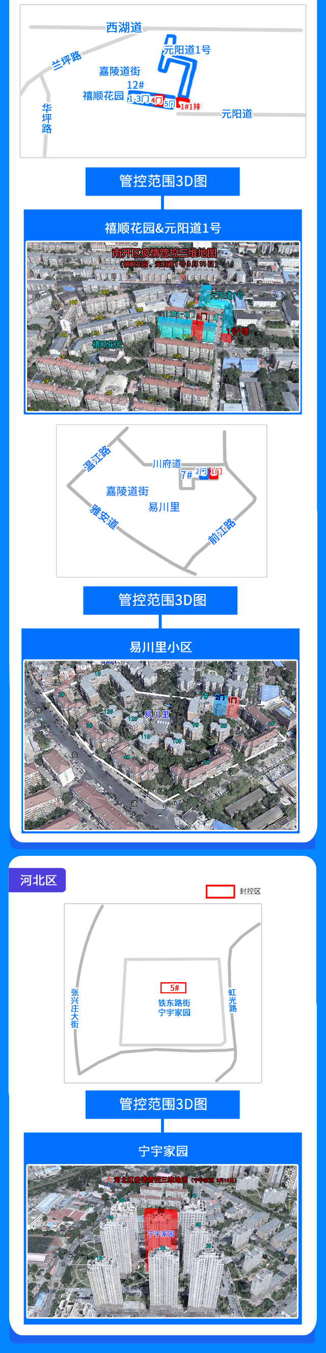 一图读懂天津疫情管控范围（截至3月13日22时）