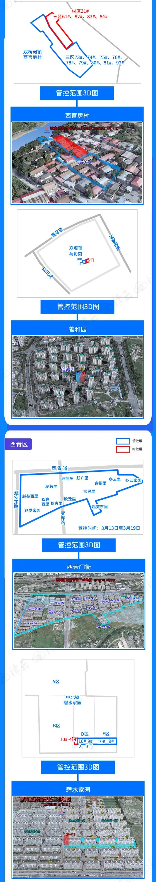 一图读懂天津疫情管控范围（截至3月13日22时）
