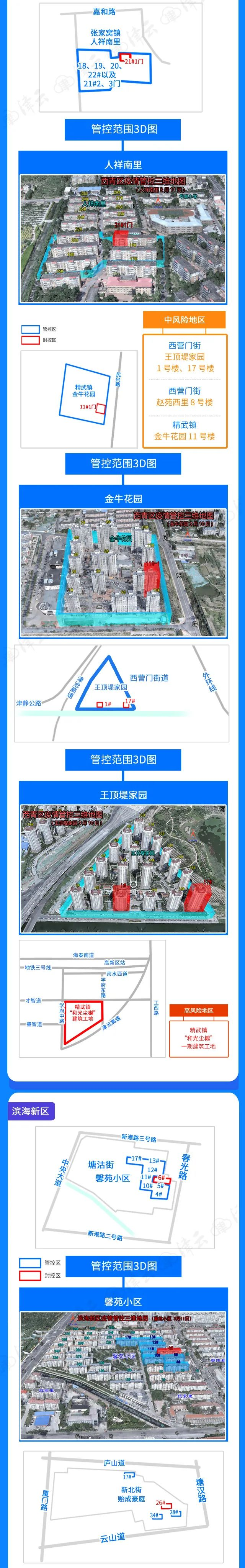 一图读懂天津疫情管控范围（截至3月13日22时）