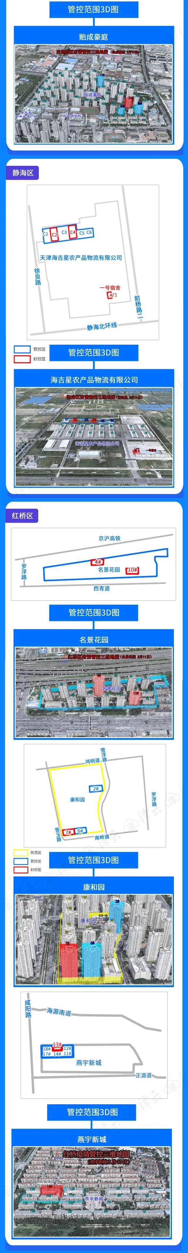 一图读懂天津疫情管控范围（截至3月13日22时）