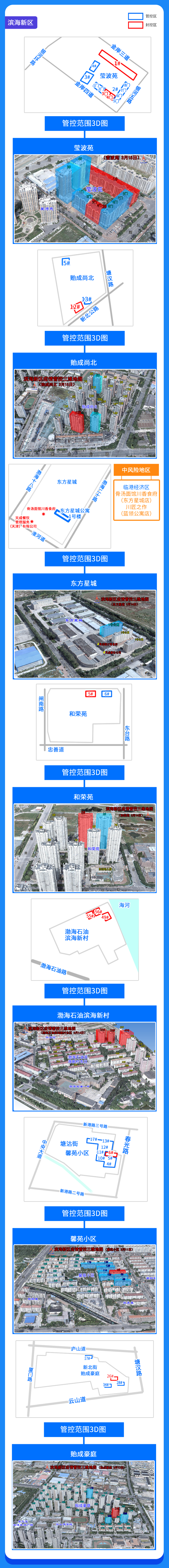 一图读懂天津疫情管控范围（截至3月15日23时）