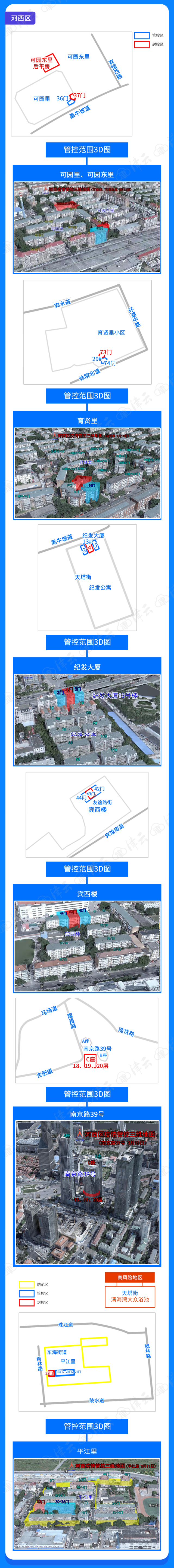 一图读懂天津疫情管控范围（截至3月15日23时）