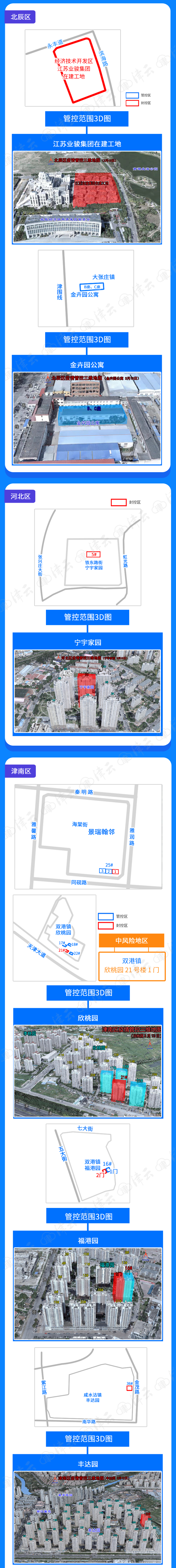 一图读懂天津疫情管控范围（截至3月15日23时）