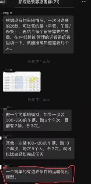 院士送盒饭！史上最卷的“外卖天团”！