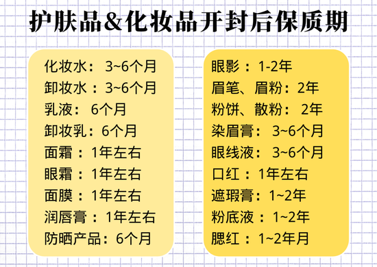 制作于canva