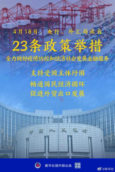 23条金融举措出台 支持实体经济力度再加强