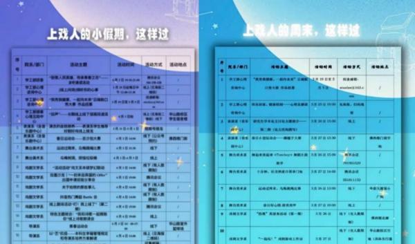 宅校期间,大学生的生活同样很精彩!云端丰富活动持续“充电”,传递爱的力量