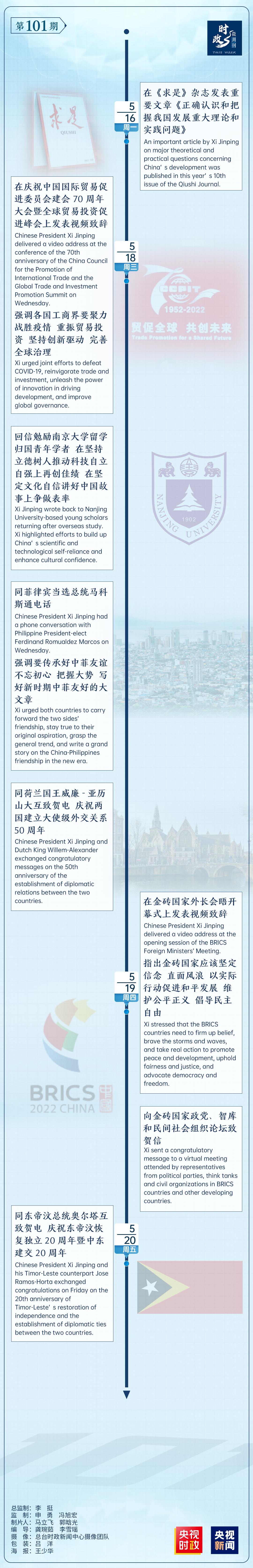时政微周刊丨总书记的一周（5月16日—5月22日）