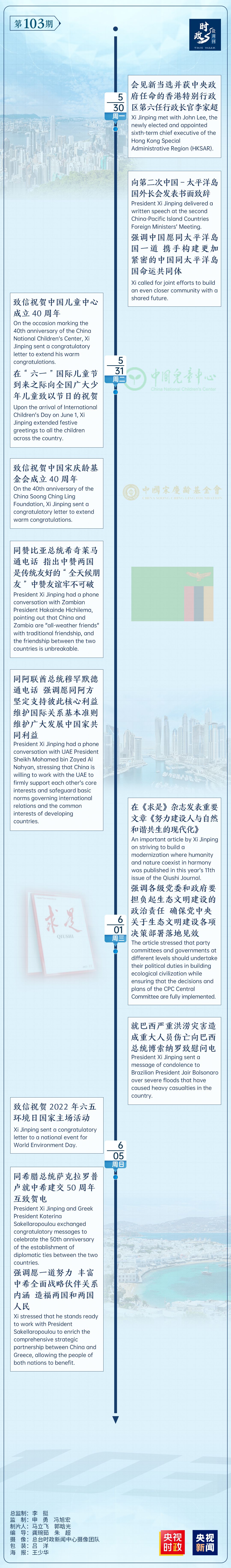 时政微周刊丨总书记的一周（5月30日—6月5日）