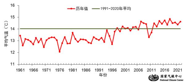 汛期以来气候异常吗？为何感觉如此“极端”？专家解读