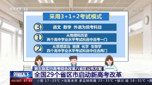 以人为本 稳妥渐进！全国29个省区市启动新高考改革
