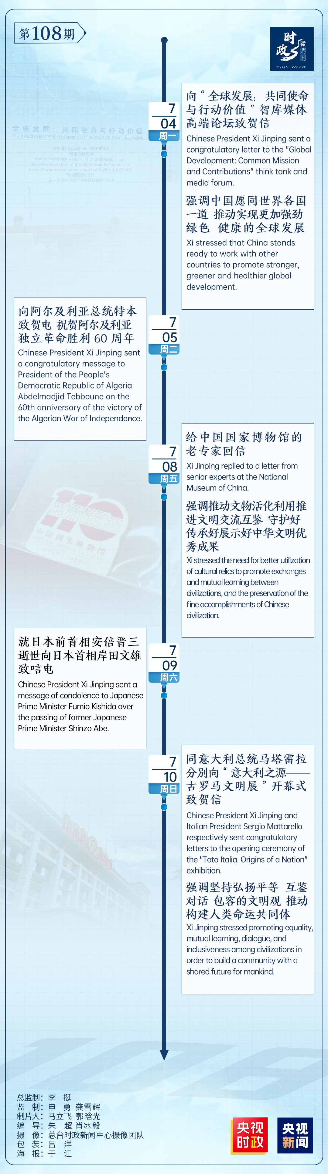 时政微周刊丨总书记的一周（7月4日—7月10日）