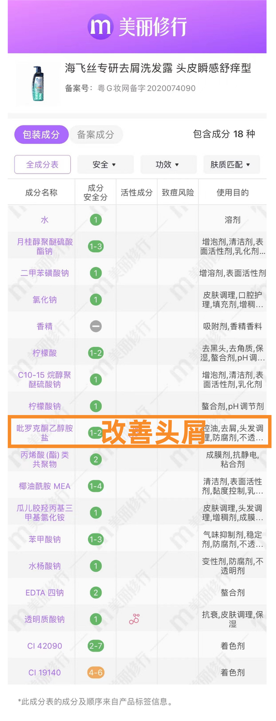图源：美丽修行