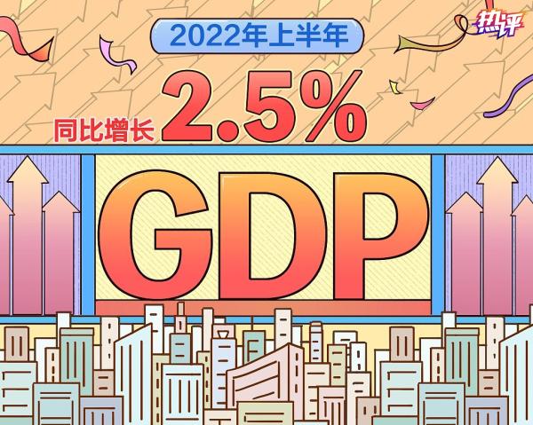 热评丨上半年经济企稳回升 下半年期待更上层楼