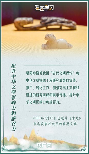 看图学习丨总书记情系文物保护